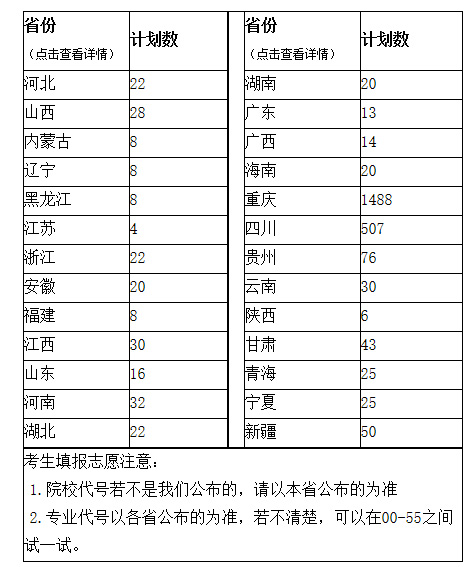 重庆工程职业技术学院2020年招生计划（秋季统招）.jpg