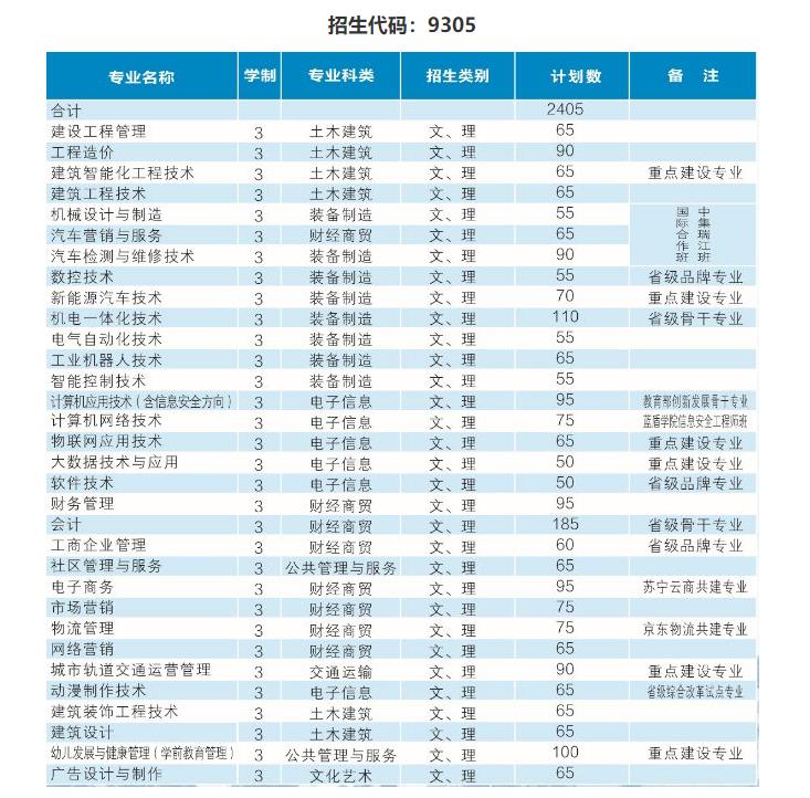 安徽工贸2020.jpg