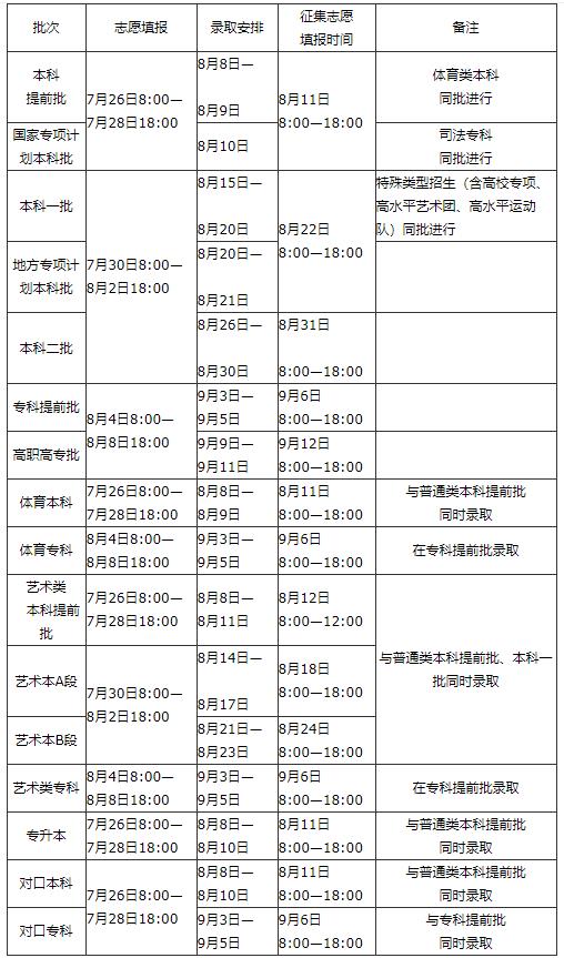 360截图20200804100042335.jpg
