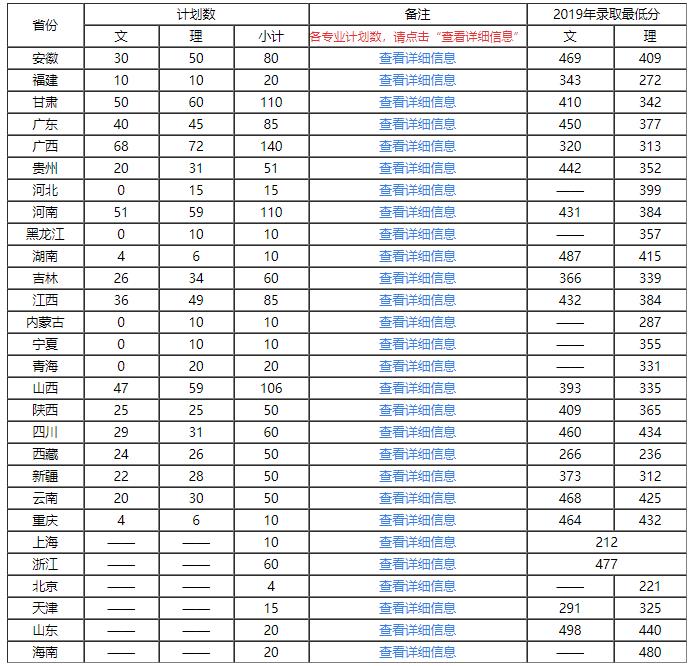 湖北中医药2020.jpg
