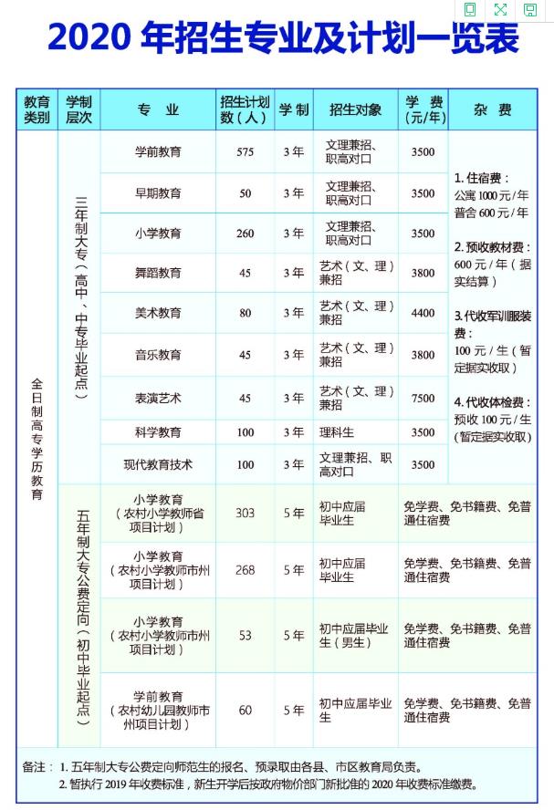 湖南幼儿2020.jpg