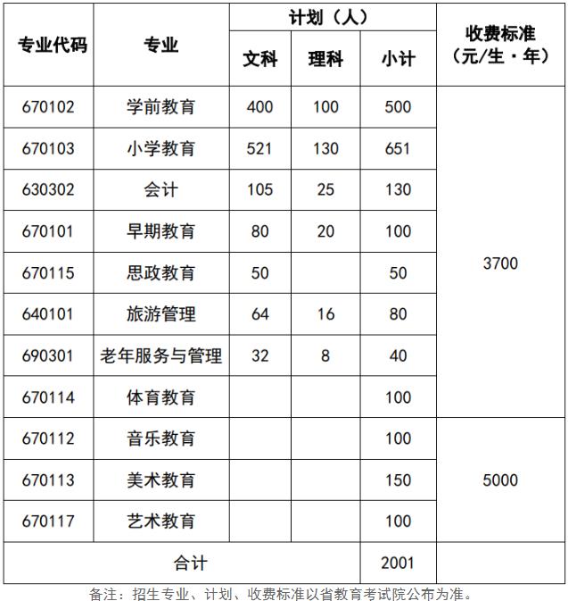 西昌民族2020.jpg