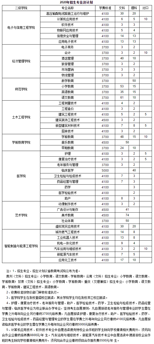 广安职业技术学院2020.png