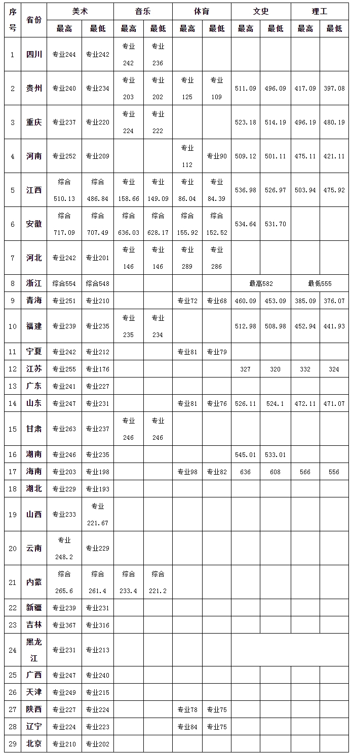 景德镇学院-招生网.jpg