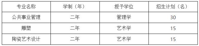 景德镇陶瓷大学2020.jpg