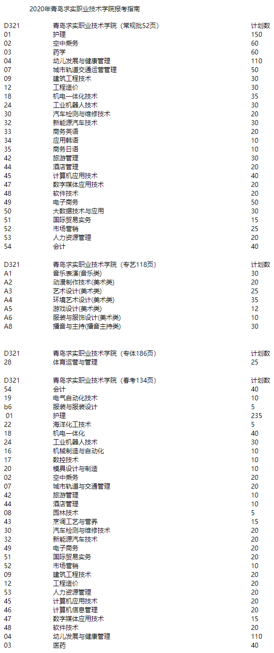 青岛求实职业技术学院2020.png