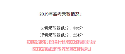 广东信息工程职业学院2019年线上棋牌平台网址
录取情况.jpg