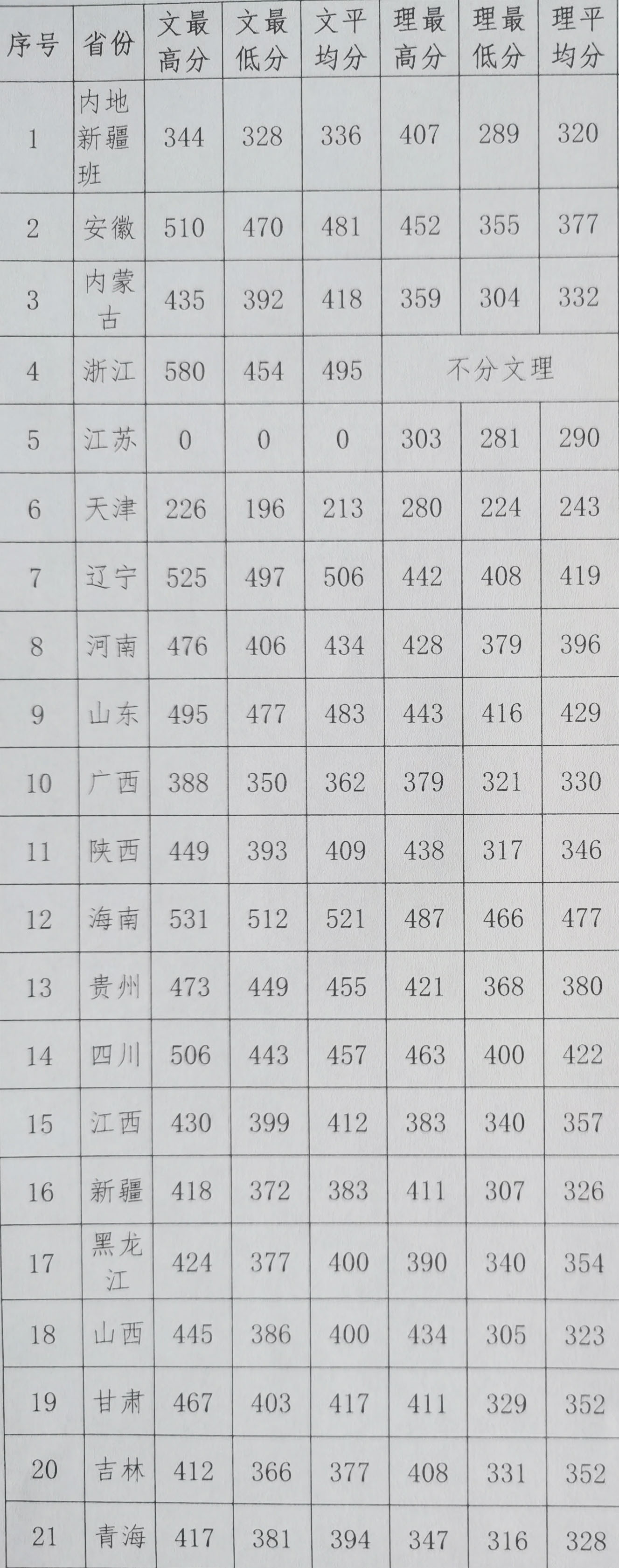 1597906719114765.jpg