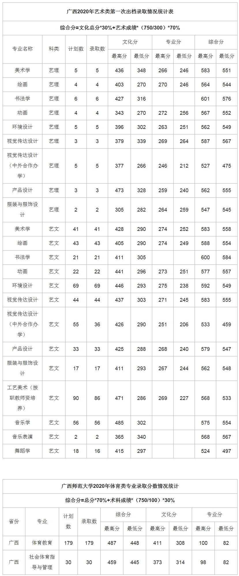 本科提前.jpg