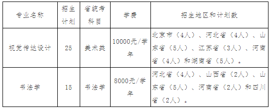 QQ截图20201215134025.png