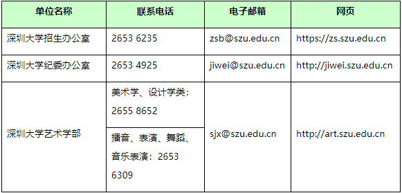 深圳大学2.png