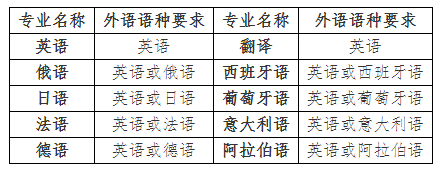 QQ截图20201223154349.png