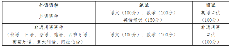 QQ截图20201223154419.png