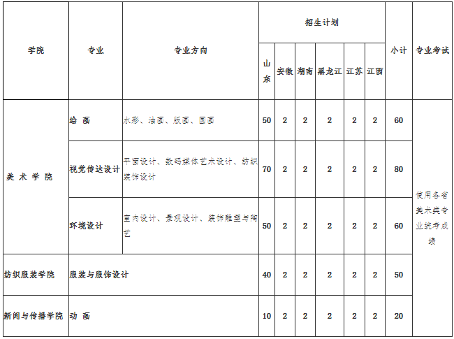 QQ截图20210120141051.png