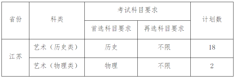 QQ截图20210126142222.png