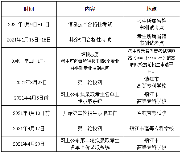 QQ截图20210202144053.png