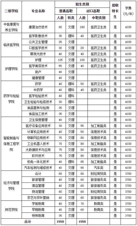 QQ截图20210203142743.png