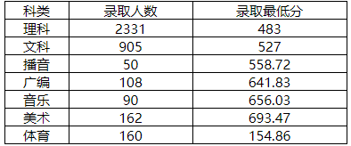 202102043030.png