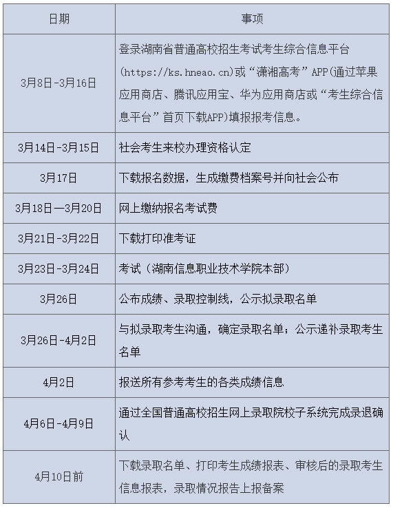 湖南信息职业技术学院2021单招工作方案-3.jpg