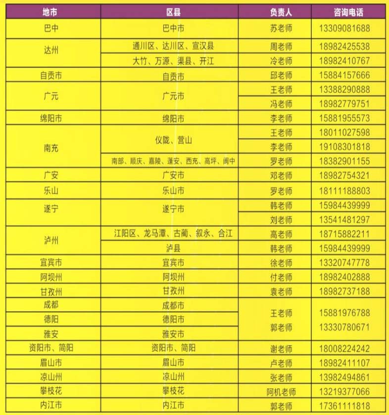 四川三河职业学院2021年普通高等学校高职教育单独招生章程2.jpg