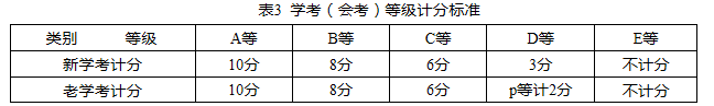 QQ截图20210309153953.png
