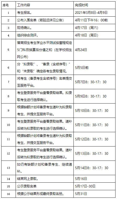 QQ截图20210309165626.png