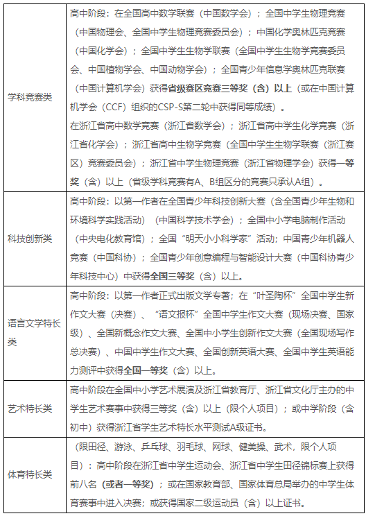 QQ截图20210310153319.png