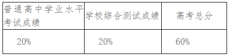 QQ截图20210310172718.png