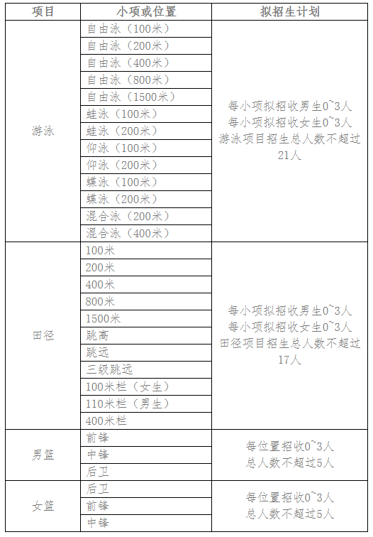 QQ截图20210311113214.png