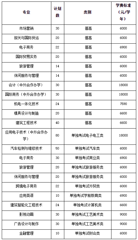 QQ截图20210312101016.png