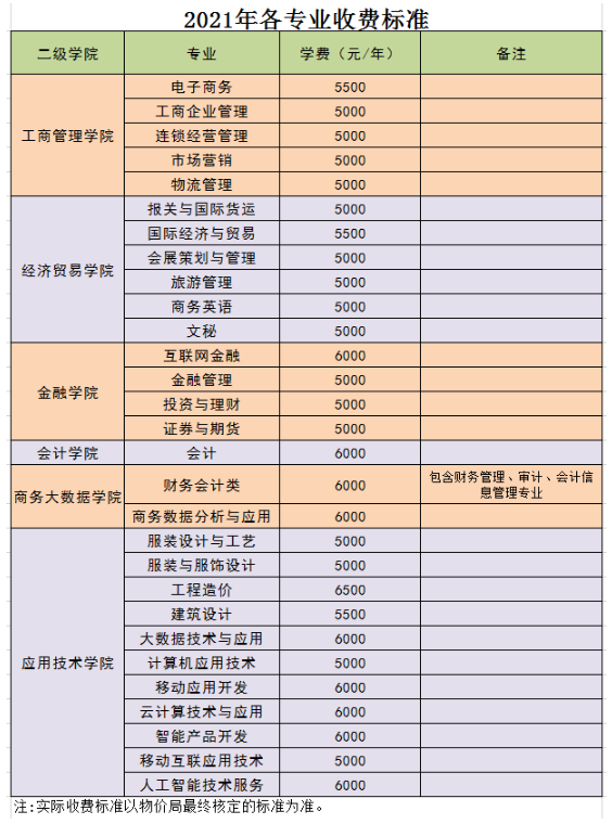 QQ截图20210318145952.png