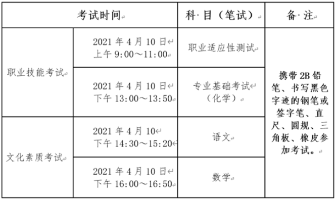 QQ截图20210318163350.png