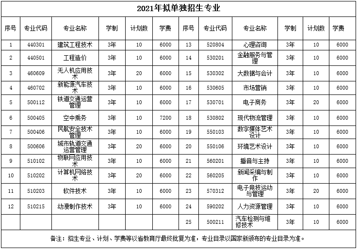 QQ截图20210326134809.png