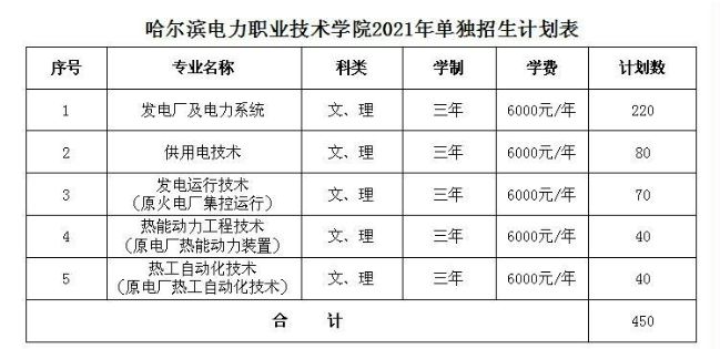 QQ截图20210326153734.png
