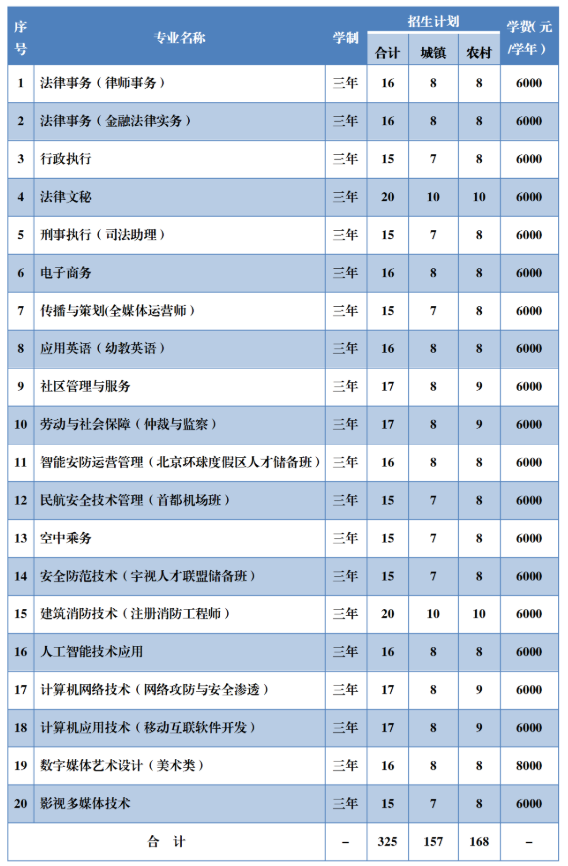 QQ截图20210329132146.png