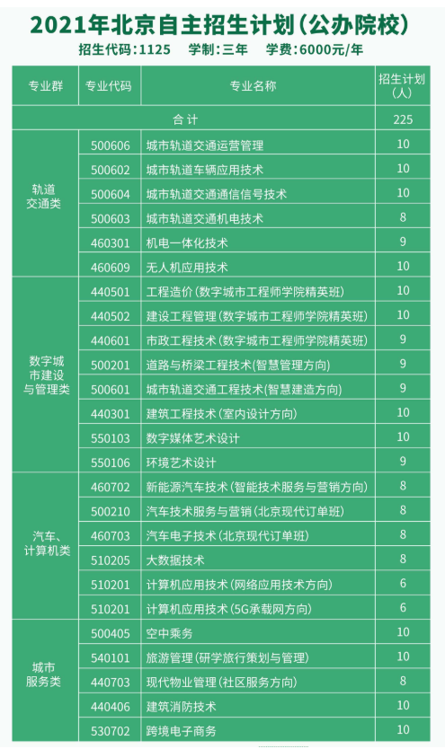 QQ截图20210329133341.png