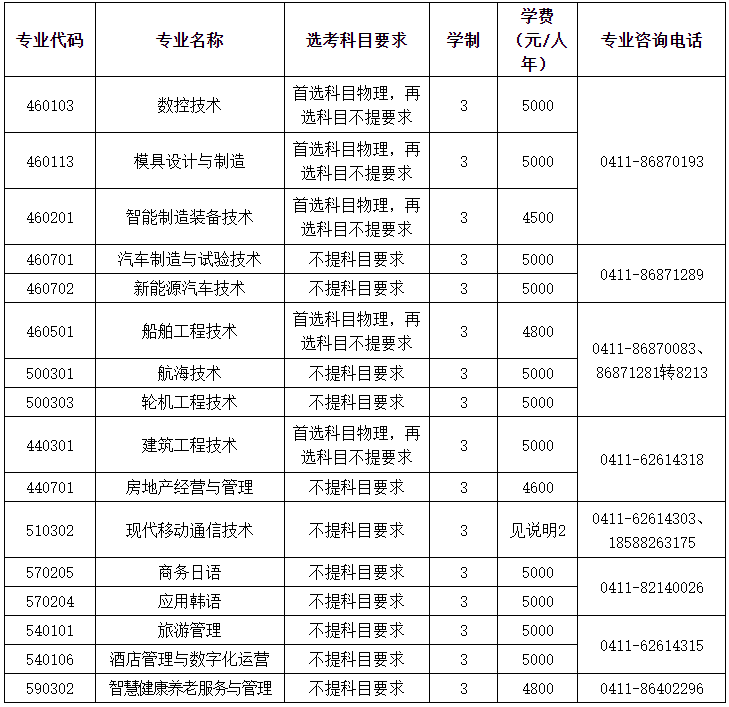 QQ截图20210329142811.png