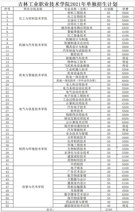 QQ截图20210401133846.png