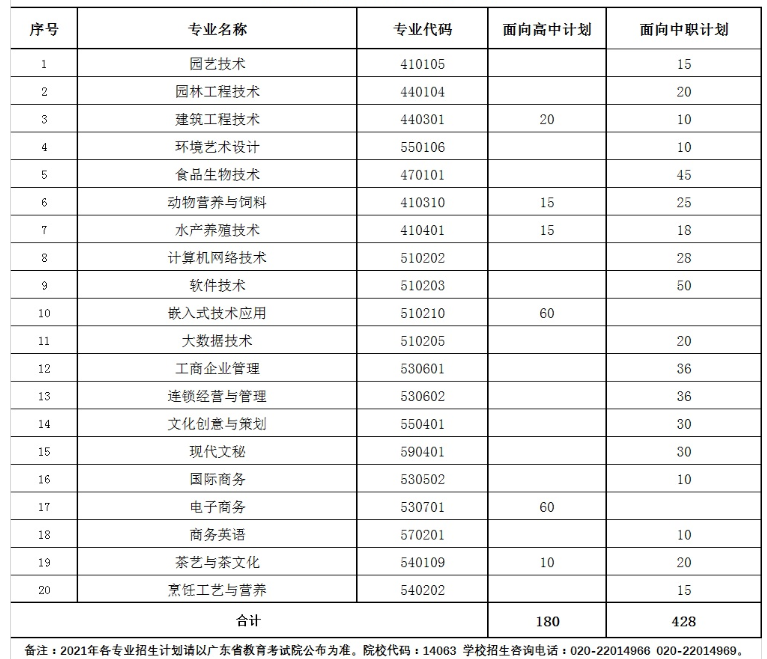 QQ截图20210401161917.png