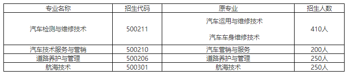 QQ截图20210402135840.png