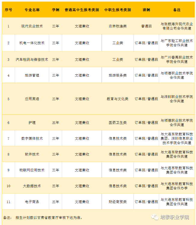 QQ截图20210402162635.png