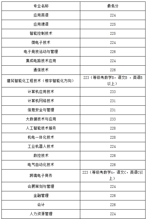 QQ截图20210407092320.png