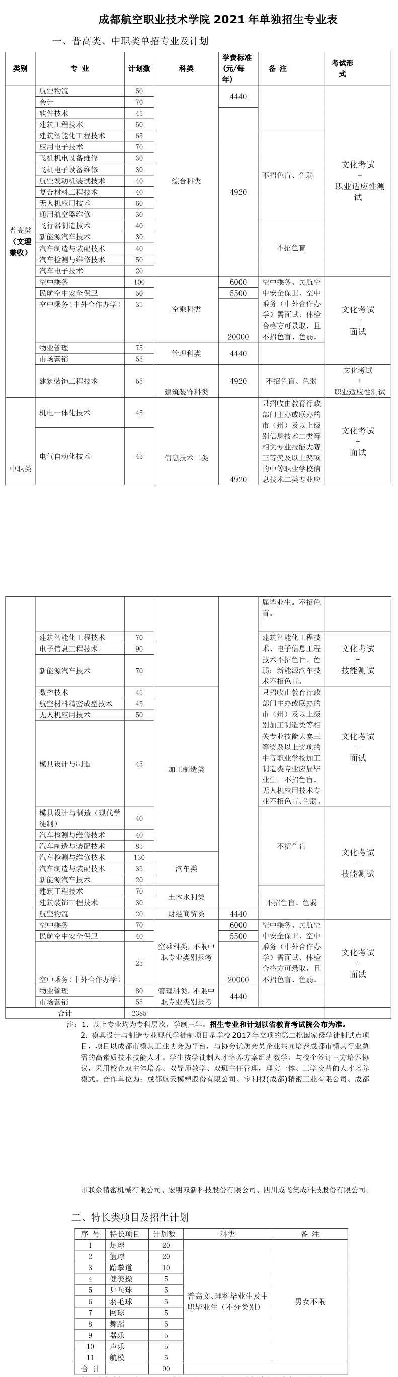 成都航空职业技术学院2021年单招计划.jpg