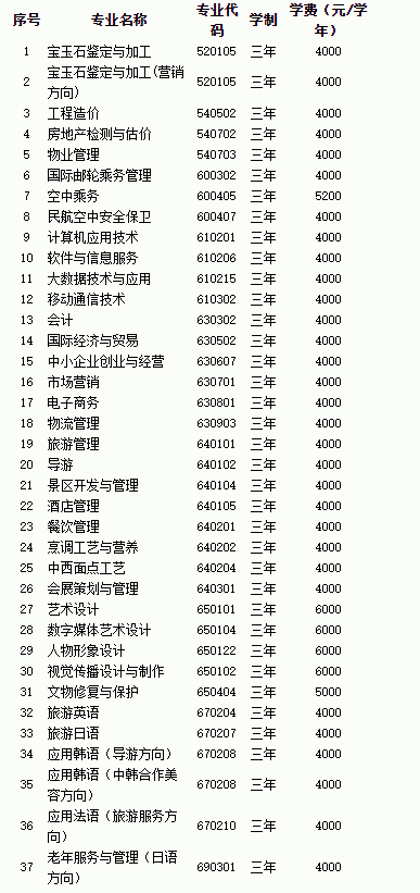 QQ截图20210409115145.png