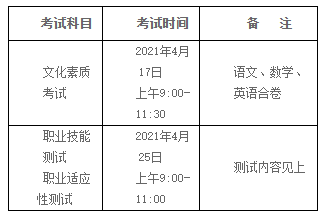 QQ截图20210409162337.png