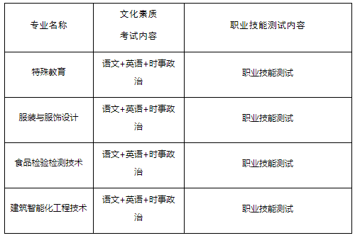QQ截图20210423133205.png