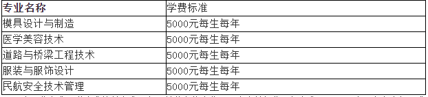 QQ截图20210423134658.png
