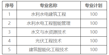 QQ截图20210423155631.png