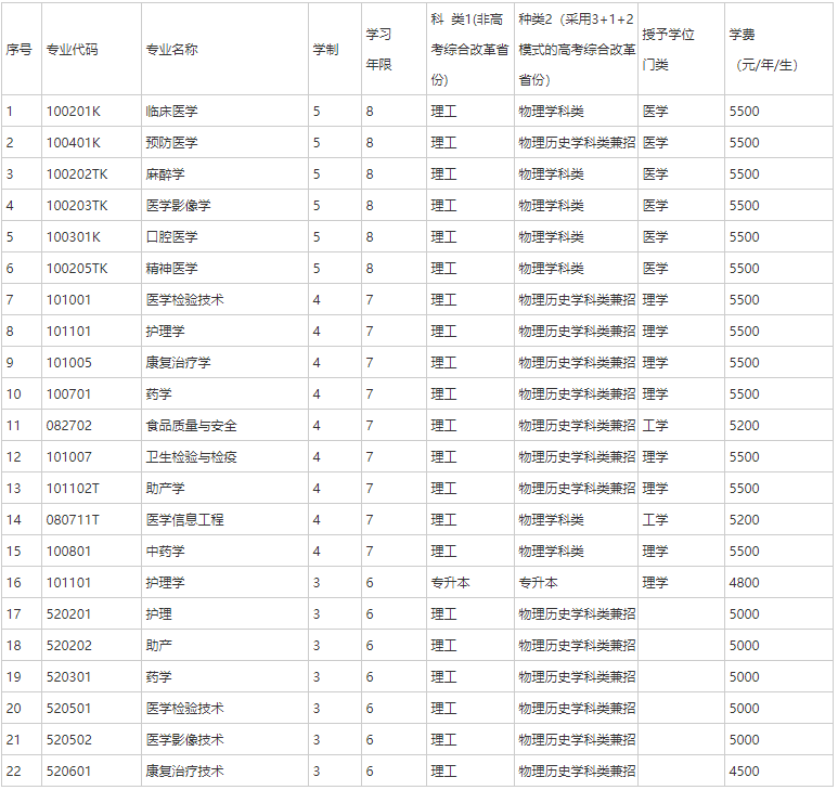 QQ截图20210514151005.png