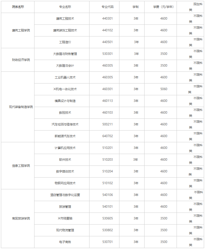 QQ截图20210603133747.png